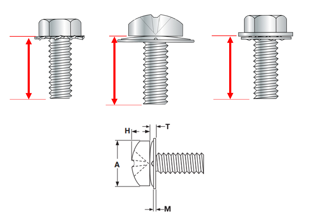 How To Measure Metric Bolt Size